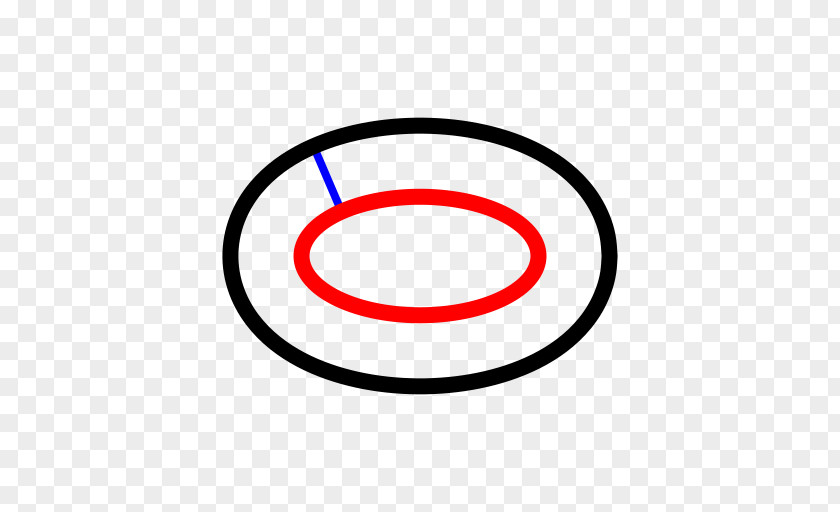 Circle Parallel Curve Ellipse Cursor PNG