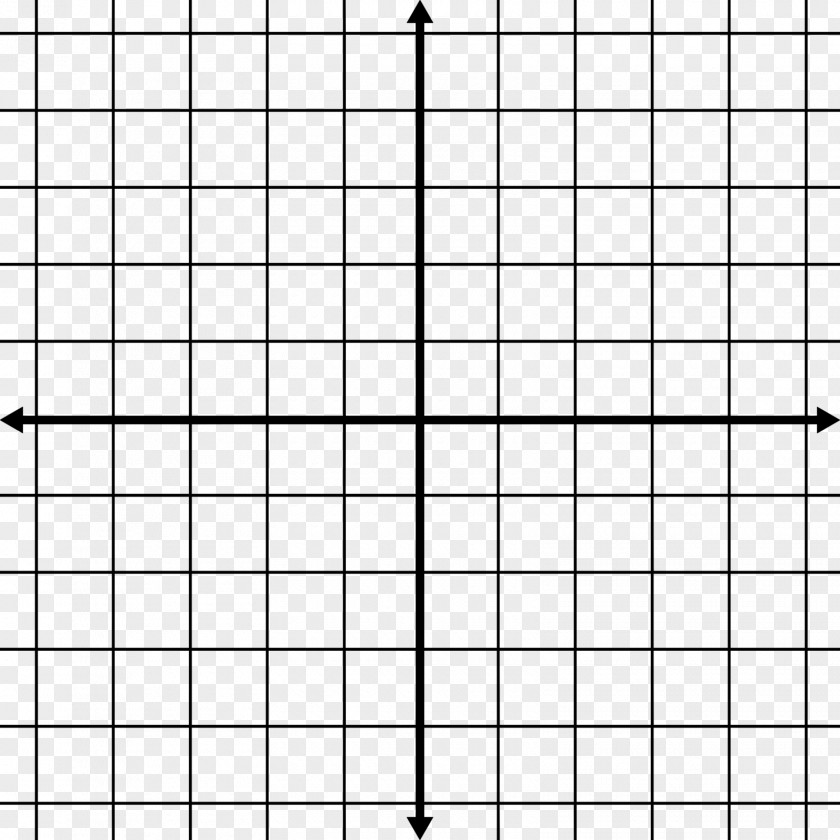 Plane Cartesian Coordinate System Graph Of A Function Worksheet PNG