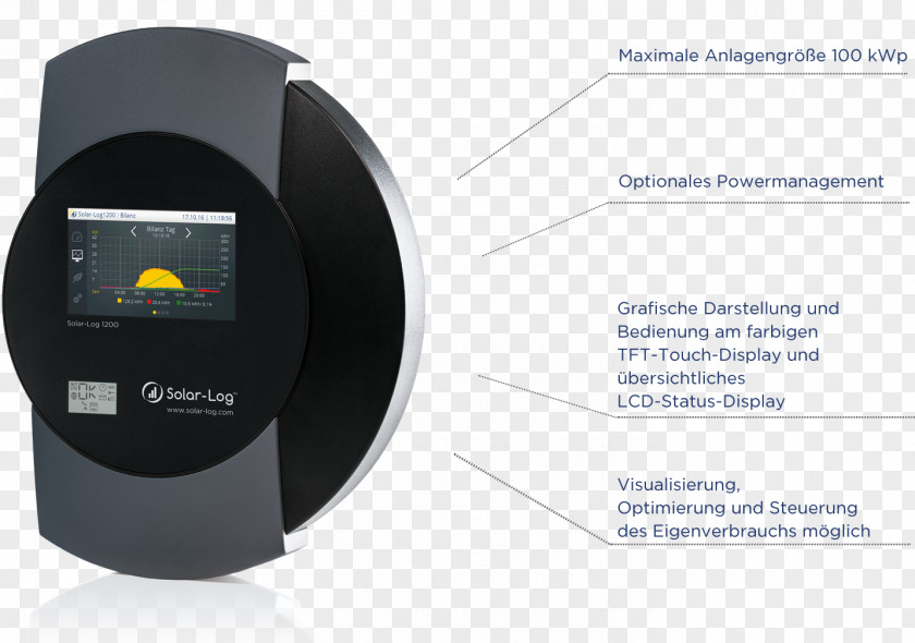 Solar System Power Nominal Photovoltaics Photovoltaic Data Logger PNG