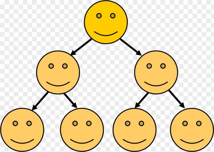 Smiley Human Behavior Happiness Line Clip Art PNG