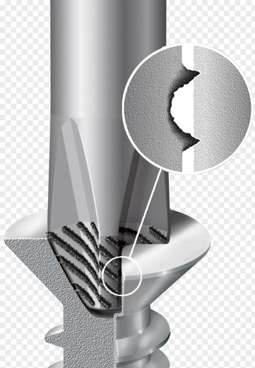 Screwdriver Wera Tools Cam Out PNG