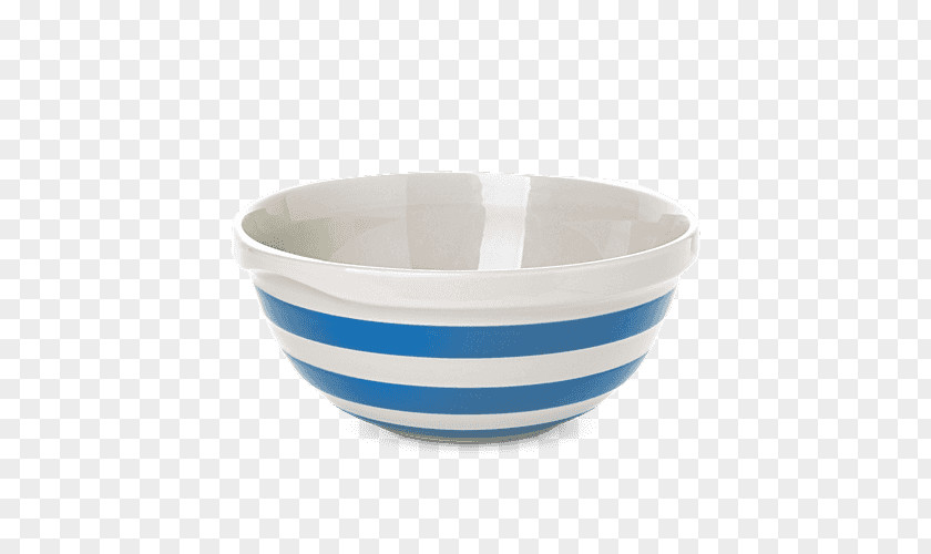 Plastic Dinnerware Set Kitchen Cartoon PNG