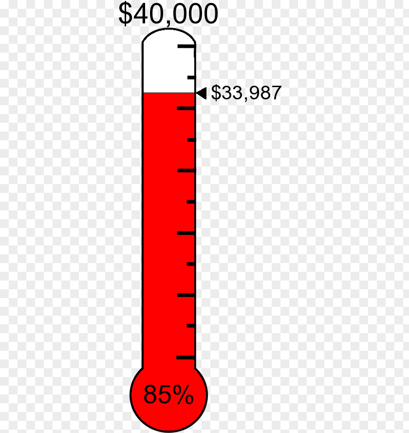 Thermometer Cliparts Dr Fundraising Donation Goal Clip Art PNG