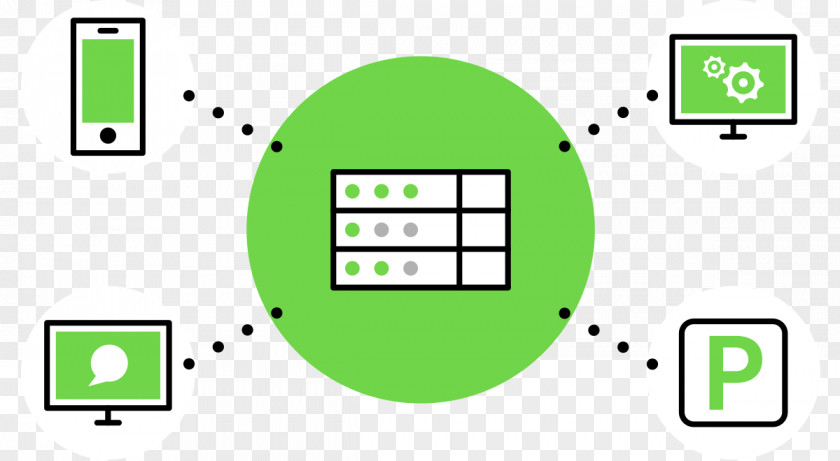 Centralization Computer Program Payment System Centralisation Centralized Government PNG