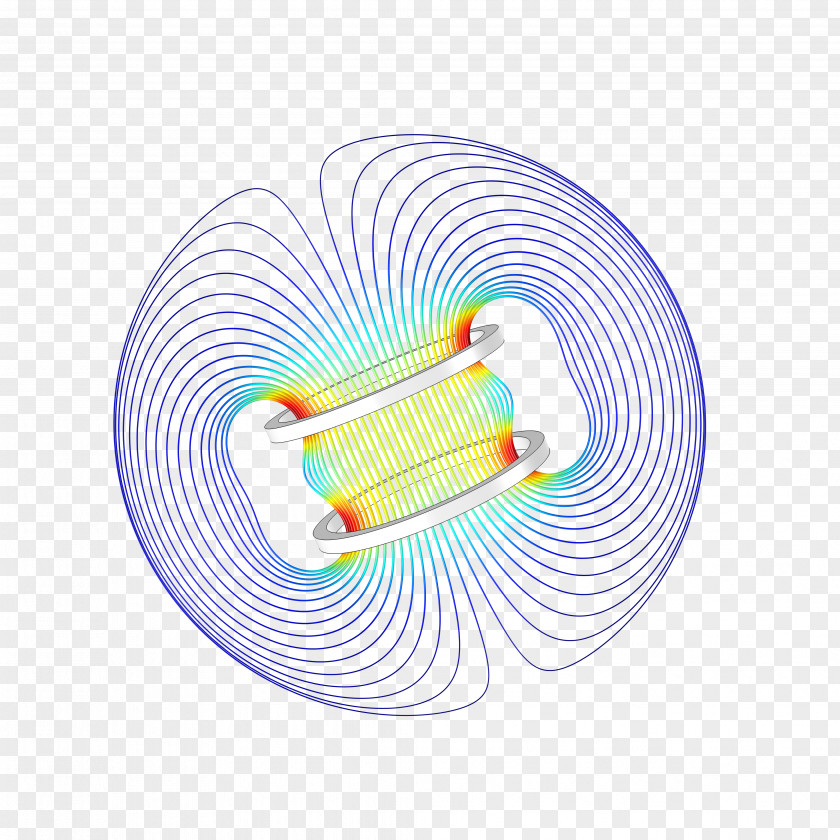 Corrugated Lines Helmholtz Coil COMSOL Multiphysics Electromagnetic Magnetic Field Electric Current PNG