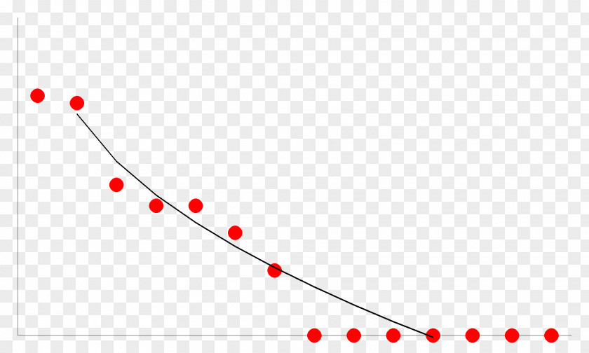 Line Point Angle PNG