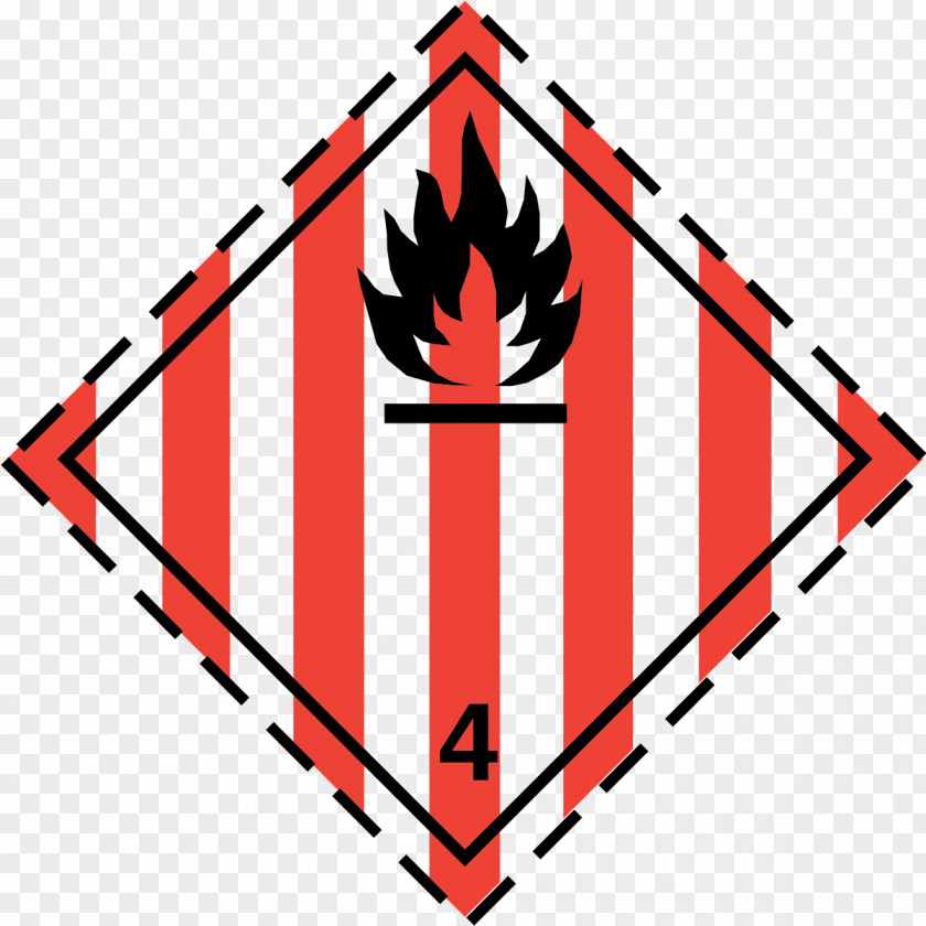 Adr Vector HAZMAT Class 2 Gases Label Dangerous Goods Flammable Liquid PNG
