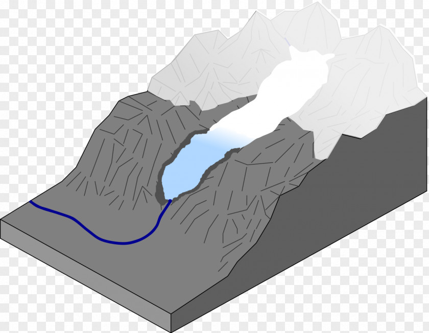 Glacier Morphology Valley Ice PNG