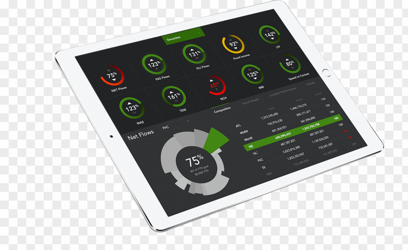 Innovation Electronics Accessory .net Data-driven PNG