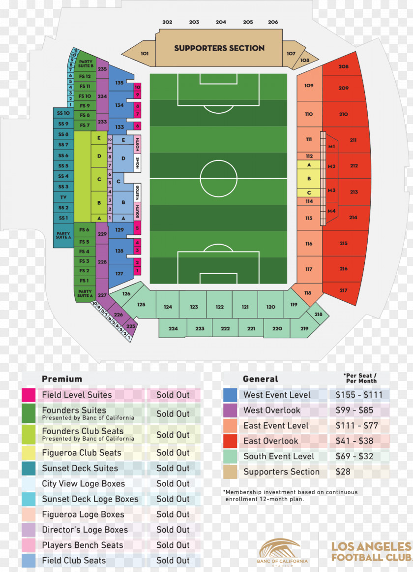 Bank Banc Of California Stadium Los Angeles FC M&T Sports Venue PNG