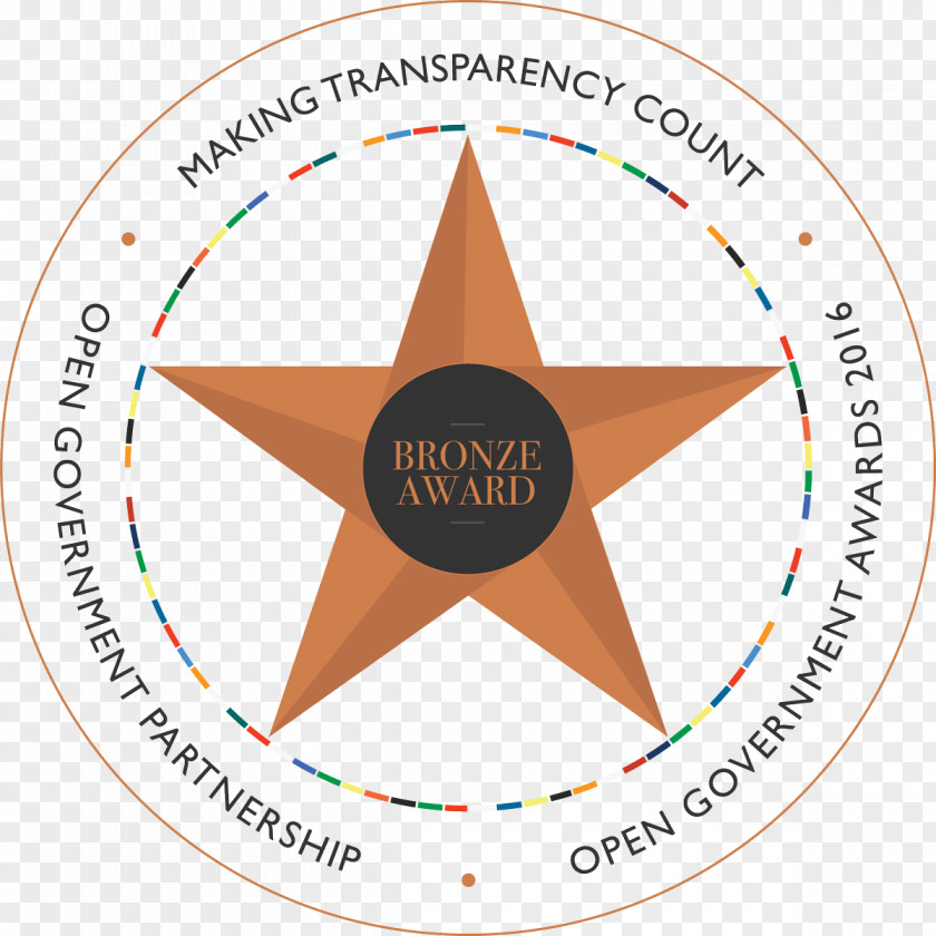 Bixby Community Outreach Ctr Open Government Logo Honduras Organization Sticker PNG