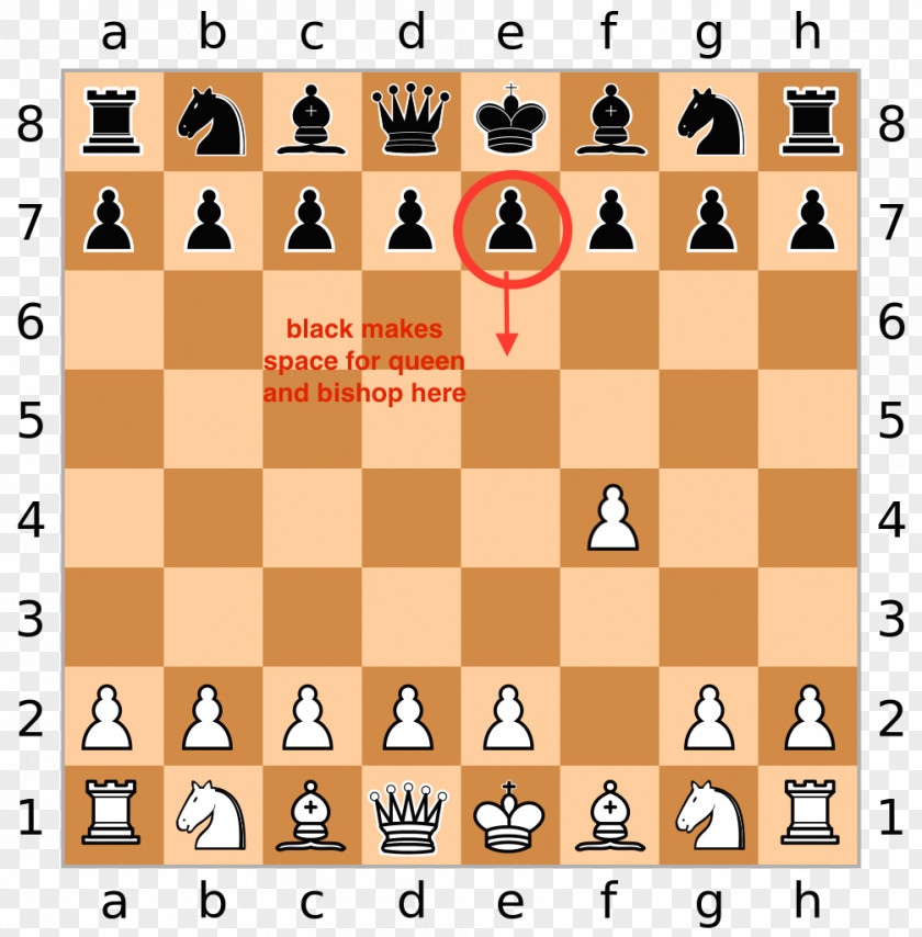 Chess Chessboard Xiangqi Piece Board Game PNG