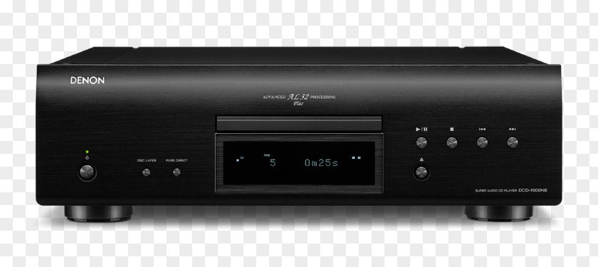 Digital Audio DENON PMA-1600NE HiFi Amplifier Super CD Player PNG