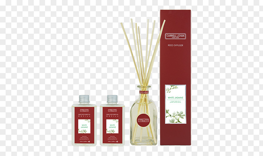 Perfume Geraniol Citronella Oil Lemongrass Business PNG