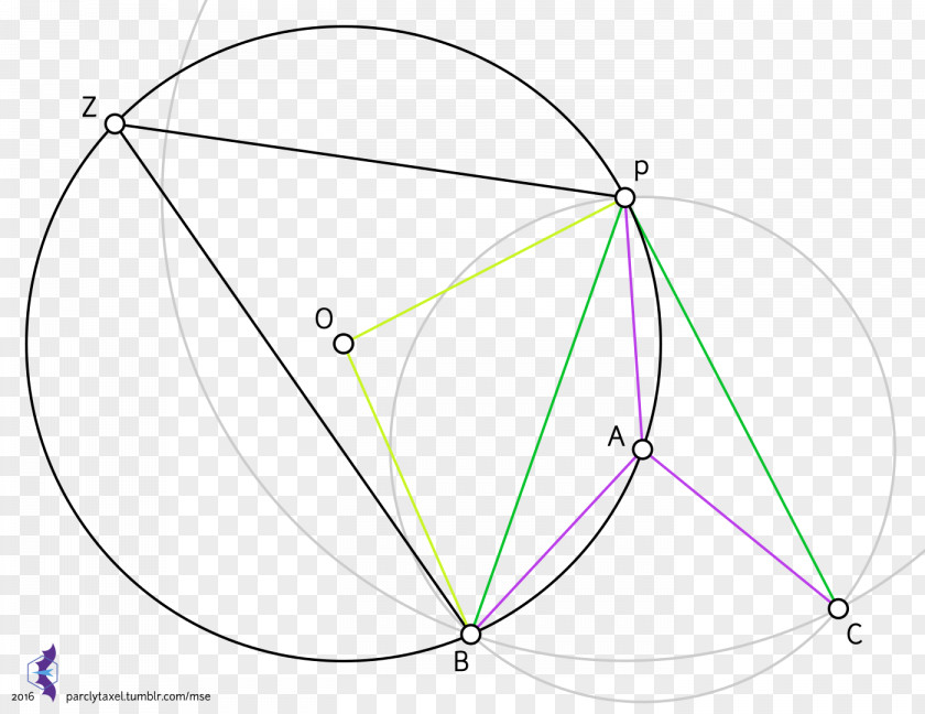 Circle Geometry Point Angle PNG