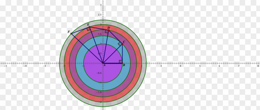 CLOCK SPIRAL Circle Angle Pattern PNG