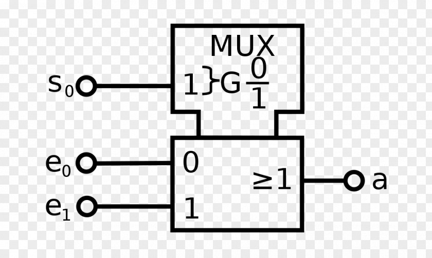 Technology Integrated Circuits & Chips Logic Gate Korean Empire Electronic Circuit PNG