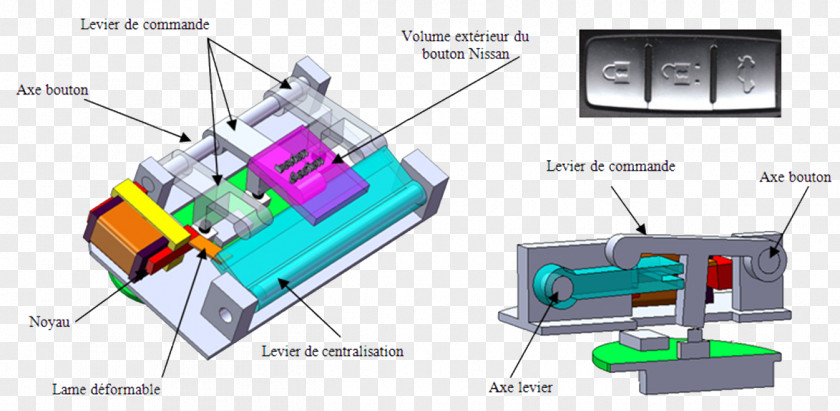 Engineering Industry Mirepoix PNG