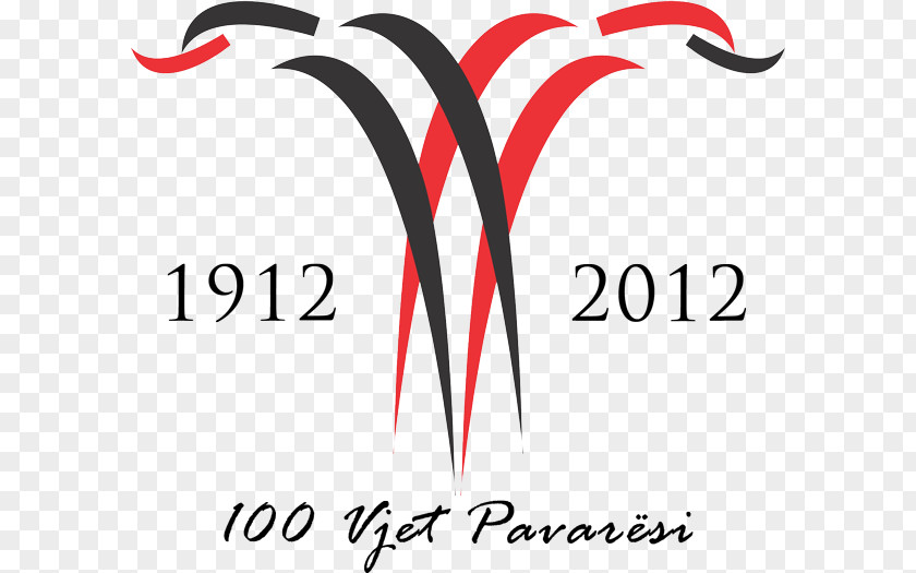 100th Anniversary Of The Independence Albania Albanian Declaration Albanians Kosovo Shqiponjë PNG