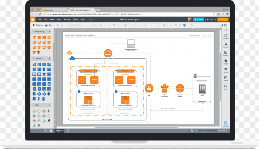 Cloud Chart Computer Program Network Diagram Software Entity–relationship Model PNG