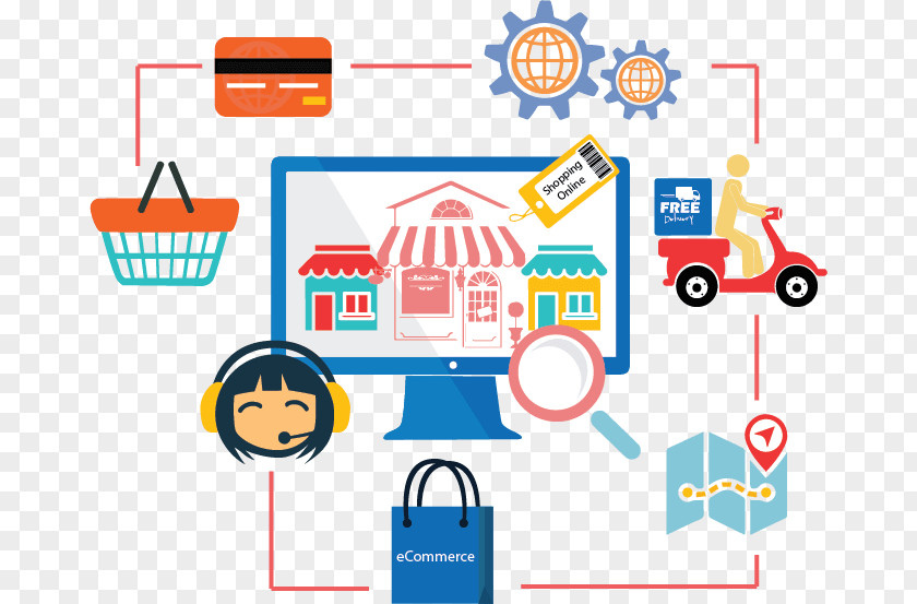 Ecommerce Web Development E-commerce Online Shopping Business Software PNG