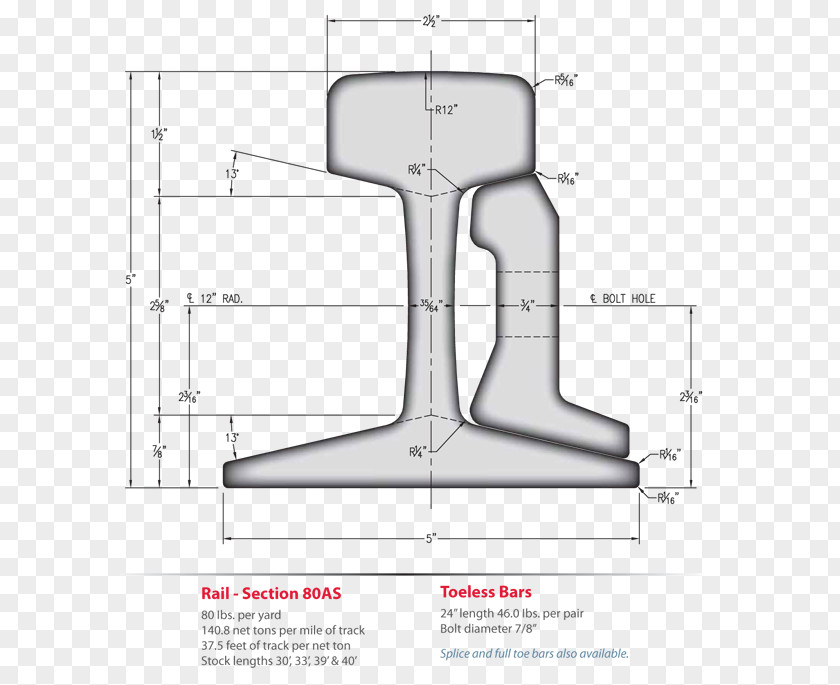 Splice Joint Rail Transport Track Profile American Railway Engineering And Maintenance-of-Way Association Pound PNG