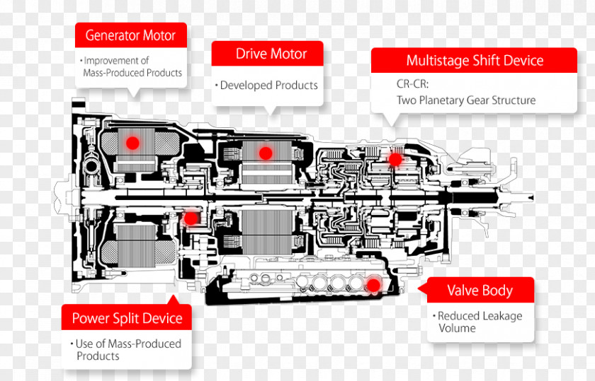 Toyota Car Lexus LC Hybrid Vehicle Multi Stage System PNG