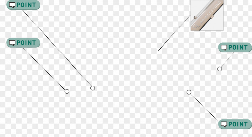 Environmental Labeling Diagram Line Brand Product Design Point PNG