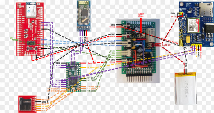 Kill Virus Wiring Diagram Loudspeaker DirtyTooth Bluetooth PNG