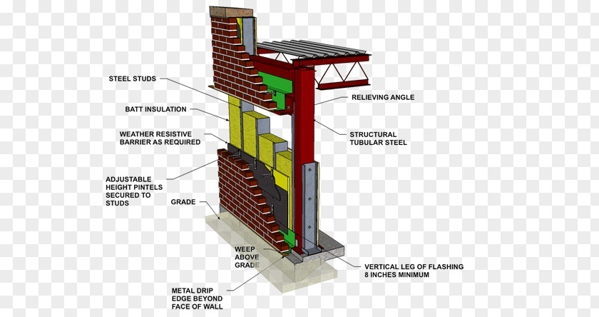 Steel Structure Frame Masonry Framing Wall Stud PNG