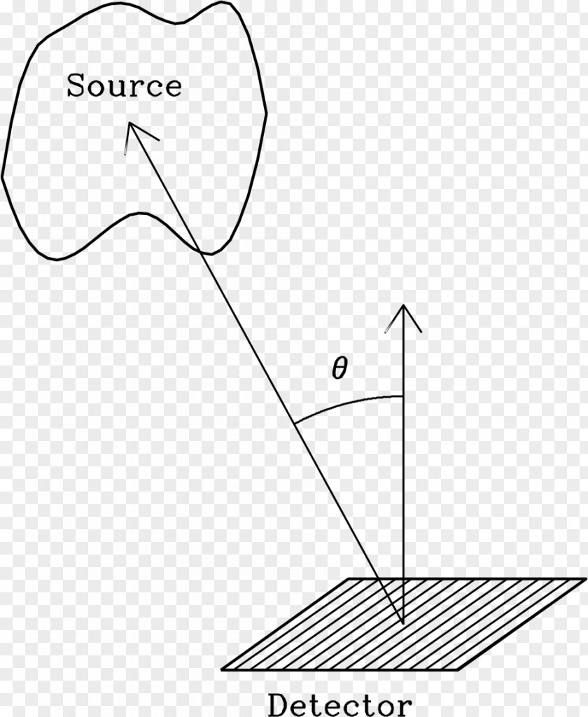 Radiation Area Cordon Essential Radio Astronomy Specific Radiative Intensity Solid Angle PNG