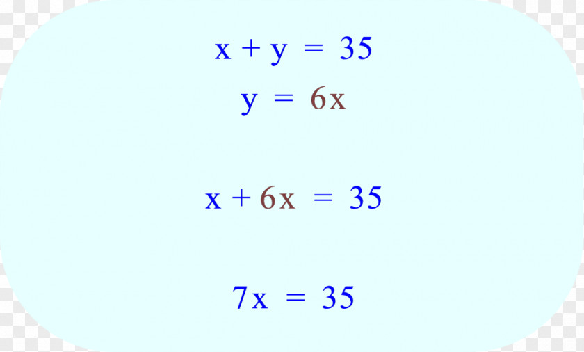 Handwritten Mathematical Problem Solving Equations Circle Area Rectangle Purple PNG