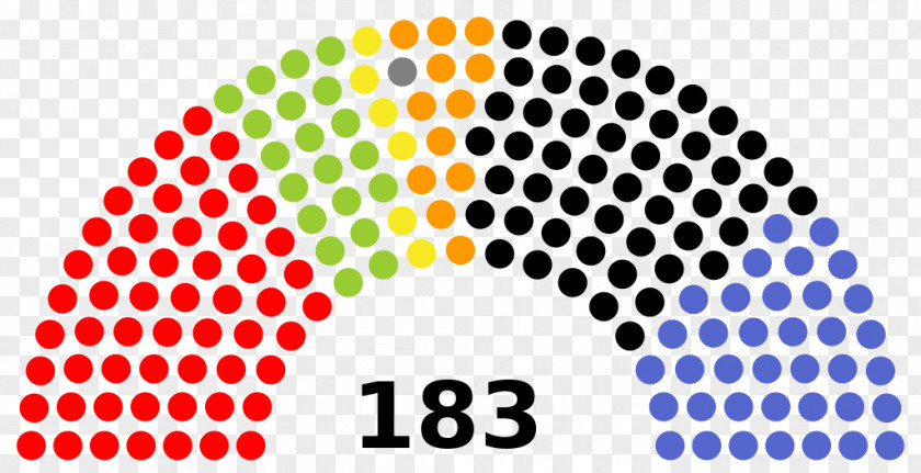 24th Islamic Consultative Assembly Gujarat Legislative Election, 2017 National Council Parliament PNG