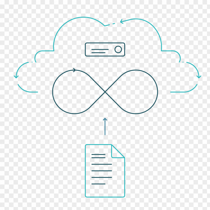 Onedrive Frame Cloud Computing Data Backup Office 365 Microsoft PNG