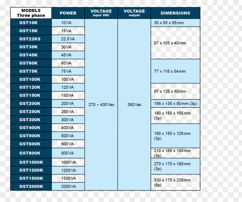 Gst Computer Software Line Angle Number Font PNG