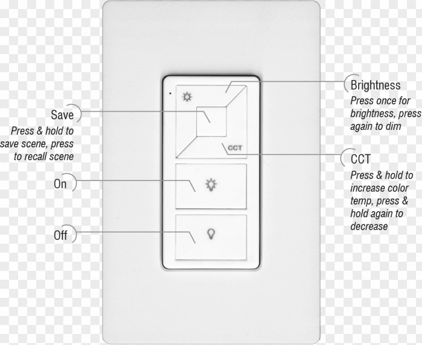 Design Latching Relay Font PNG