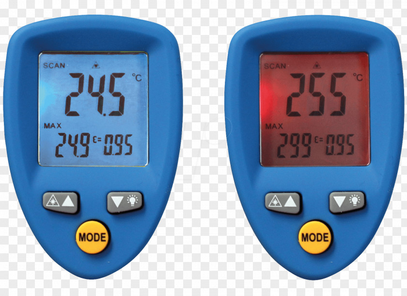 Meettechniek Infrared Thermometers Measurement Temperature PNG