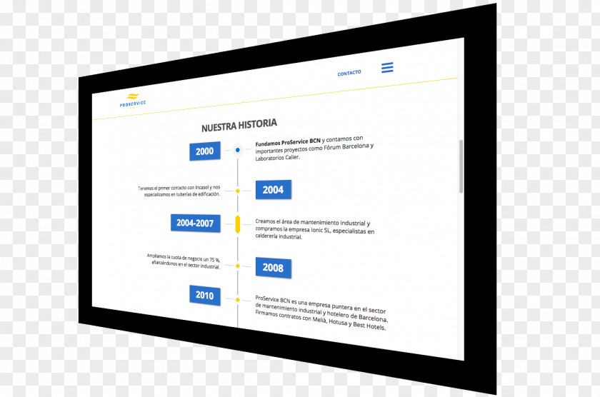 Computer Program Display Advertising Online Monitors Organization PNG