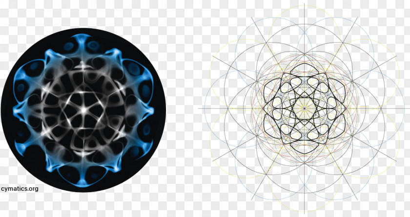 Cymatics Symmetry Logo Sound PNG