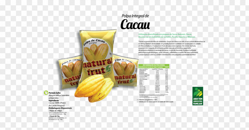Junk Food Brand Commodity PNG