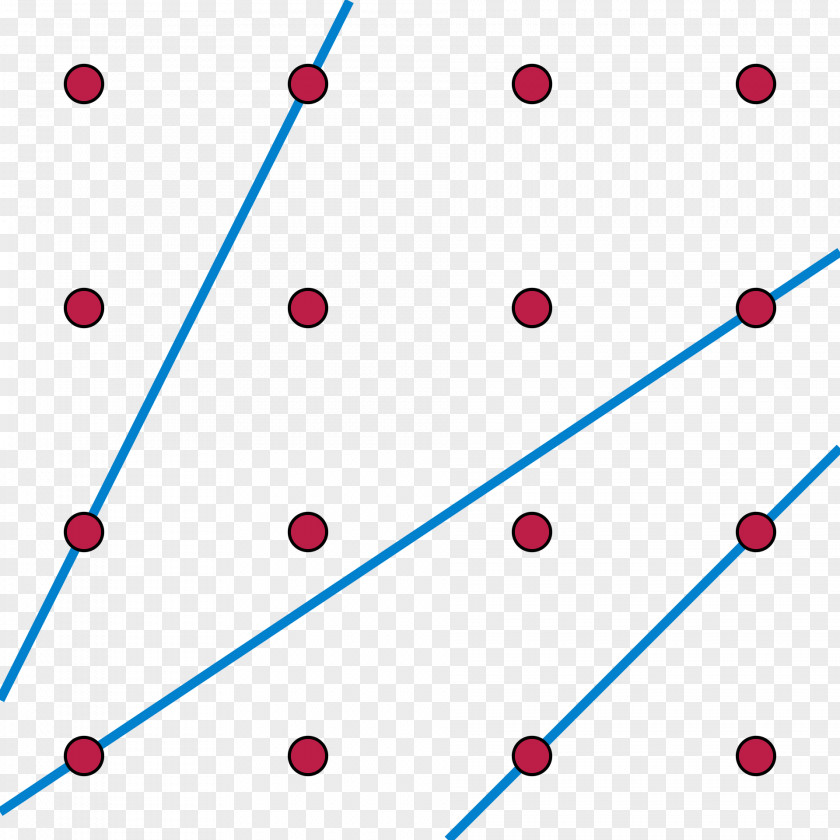 Line Sylvester–Gallai Theorem Point Mathematics PNG