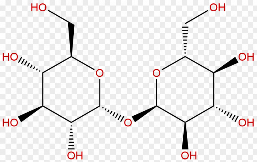 Phytochemicals Chemical Substance International Identifier CAS Registry Number Thiodène Biochemistry PNG