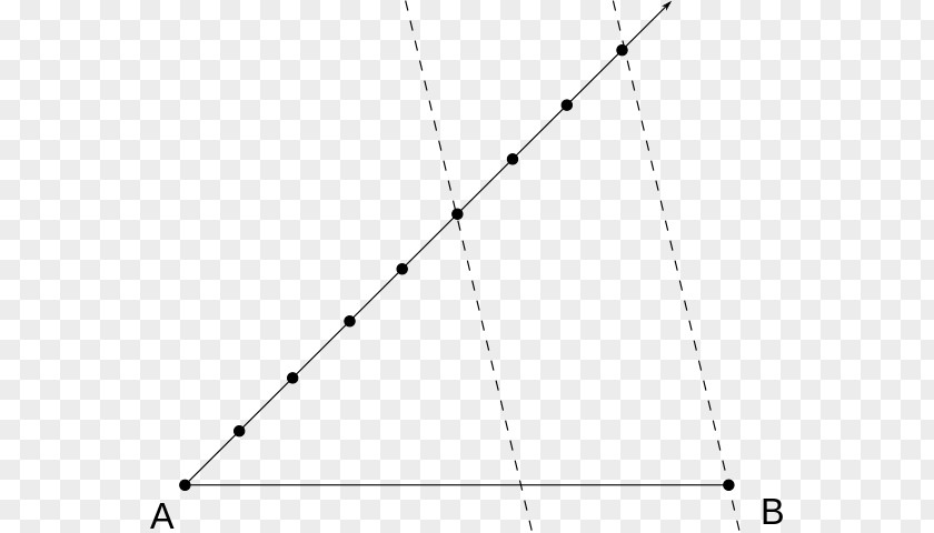 Divide Line Intercept Theorem Segment Triangle Ratio PNG