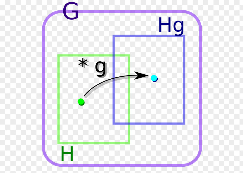 Line Point Angle PNG