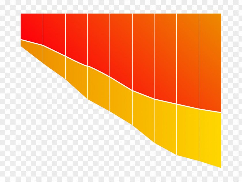 ExxonMobil Upstream Downstream Greenhouse Gas Corporation PNG