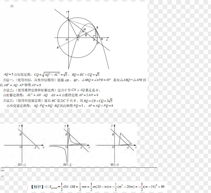 Ocd Paper Drawing /m/02csf Angle Point PNG