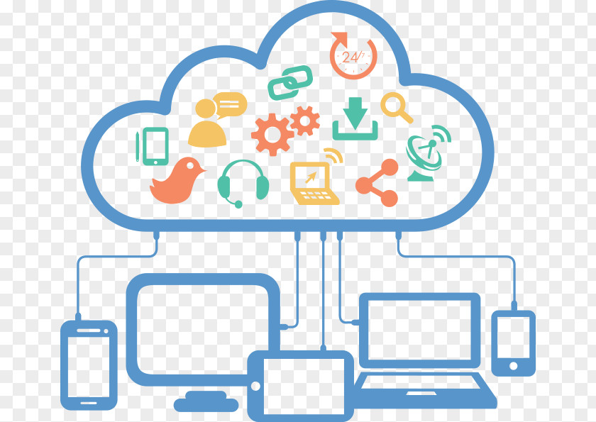 Cloud Computing Internet Access Storage PNG