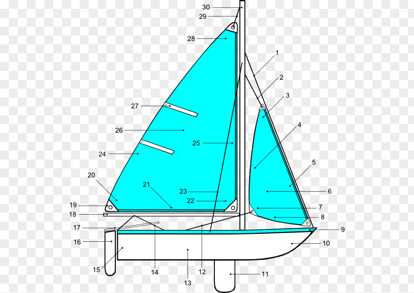 Sailboat Pictures For Kids Sailing Clip Art PNG