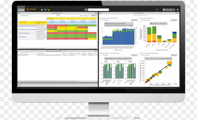 Value Service-level Agreement Computer Monitors Service-Level-Management IT-Dienstleistung Program PNG