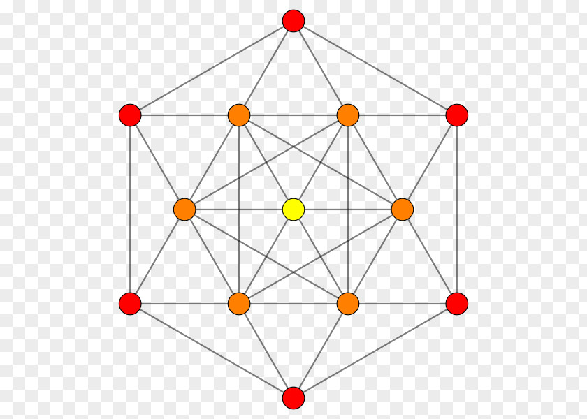 Edge 24-cell Hexagon Inscribed Figure Regular Polygon PNG